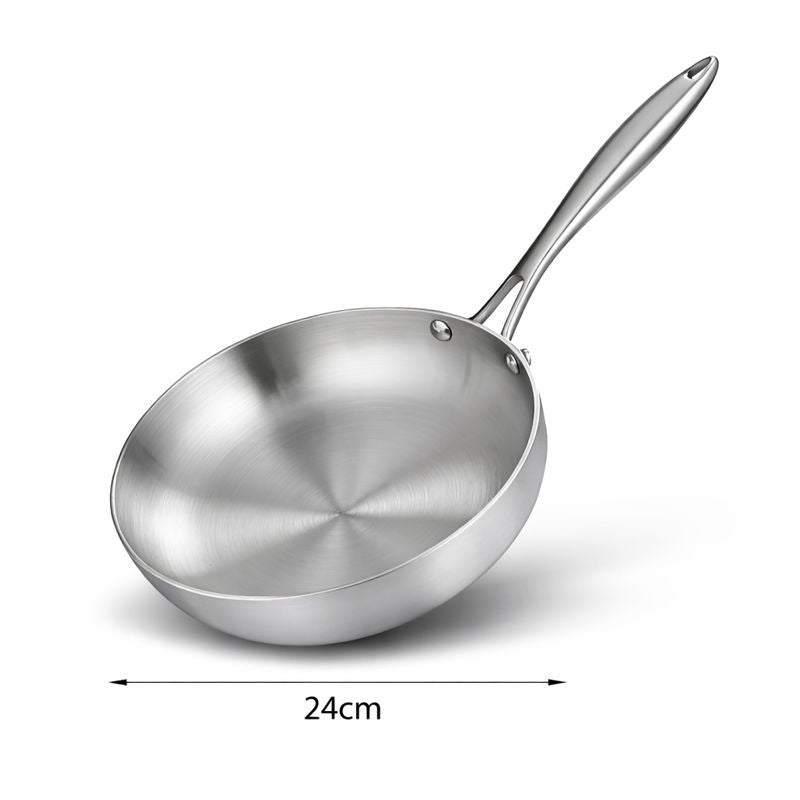 Poêle en Inox – Cuisine Essentielle